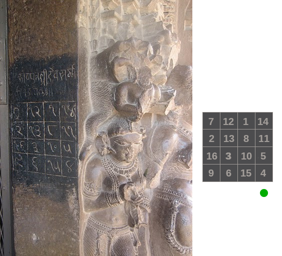 indian magic square
